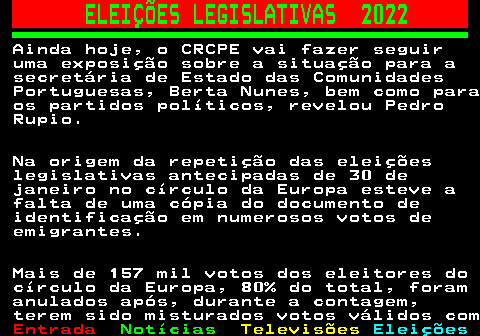 263.6. ELEIÇÕES LEGISLATIVAS 2022. Ainda hoje, o CRCPE vai fazer seguir uma exposição sobre a situação para a secretária de Estado das Comunidades Portuguesas, Berta Nunes, bem como para os partidos políticos, revelou Pedro Rupio. Na origem da repetição das eleições legislativas antecipadas de 30 de janeiro no círculo da Europa esteve a falta de uma cópia do documento de identificação em numerosos votos de emigrantes. Mais de 157 mil votos dos eleitores do círculo da Europa, 80% do total, foram anulados após, durante a contagem, terem sido misturados votos válidos com.