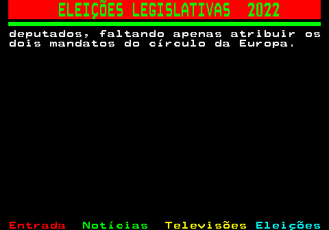 263.9. ELEIÇÕES LEGISLATIVAS 2022. deputados, faltando apenas atribuir os dois mandatos do círculo da Europa.