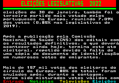 264.5. ELEIÇÕES LEGISLATIVAS 2022. eleições de 30 de janeiro, também foi o terceiro partido mais votado pelos portugueses na Europa, reunindo 7,09% dos votos (0,85% nas legislativas de 2019). Após a publicação pela Comissão Nacional da Saúde (CNS) dos editais com os resultados definitivos, o que deverá acontecer ainda hoje, termina este ato eleitoral, repetido devido à falta de uma cópia do documento de identificação em numerosos votos de emigrantes. Mais de 157 mil votos dos eleitores do círculo da Europa, 80% do total, foram anulados após, durante a contagem, terem sido misturados votos válidos com.