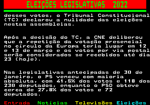 265.5. ELEIÇÕES LEGISLATIVAS 2022. desses votos, o Tribunal Constitucional (TC) declarou a nulidade das eleições nestas assembleias. Após a decisão do TC, a CNE deliberou que a repetição da votação presencial no círculo da Europa teria lugar em 12 e 13 de março e os votos por via postal serão considerados se recebidos até dia 23 (hoje). Nas legislativas antecipadas de 30 de janeiro, o PS venceu com maioria absoluta, com 41,5% dos votos e 118 dos 230 deputados, enquanto o PSD obteve cerca de 27,8% dos votos e 72 deputados.