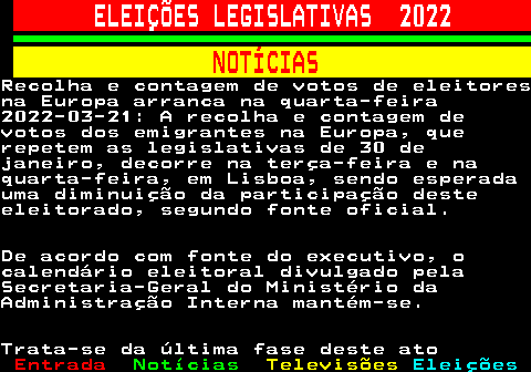 266.1. ELEIÇÕES LEGISLATIVAS 2022. NOTÍCIAS.Recolha e contagem de votos de eleitoresna Europa arranca na quarta-feira2022-03-21: A recolha e contagem devotos dos emigrantes na Europa, querepetem as legislativas de 30 dejaneiro, decorre na terça-feira e naquarta-feira, em Lisboa, sendo esperadauma diminuição da participação desteeleitorado, segundo fonte oficial.De acordo com fonte do executivo, ocalendário eleitoral divulgado pelaSecretaria-Geral do Ministério daAdministração Interna mantém-se.Trata-se da última fase deste ato.