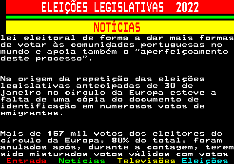 267.4. ELEIÇÕES LEGISLATIVAS 2022. NOTÍCIAS.lei eleitoral de forma a dar mais formasde votar às comunidades portuguesas nomundo e apoia também o aperfeiçoamentodeste processo .Na origem da repetição das eleiçõeslegislativas antecipadas de 30 dejaneiro no círculo da Europa esteve afalta de uma cópia do documento deidentificação em numerosos votos deemigrantes.Mais de 157 mil votos dos eleitores docírculo da Europa, 80% do total, foramanulados após, durante a contagem, teremsido misturados votos válidos com votos.