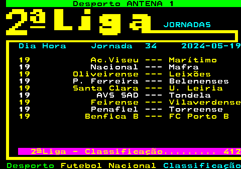 411.1. Desporto ANTENA 1. SN. JORNADAS Dia Hora Jornada 34 2024-05-19. 19 Ac.Viseu --- Marítimo. 19 Nacional --- Mafra. 19 Oliveirense --- Leixões. 19 P. Ferreira --- Belenenses. 19 Santa Clara --- U. Leiria. 19 AVS SAD --- Tondela. 19 Feirense --- Vilaverdense. 19 Penafiel --- Torreense. 19 Benfica B --- FC Porto B. 2ªLiga - Classificação. 412.