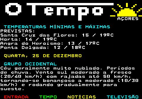 580.5. AÇORES. ESTADO DO MAR Grupo Ocidental:.Mar cavado.Ondas sueste de 2 a 3 metros, passando asul. Temperatura da água do mar: 19ºC. Grupo Central:.Mar de pequena vaga a cavado.Ondas do quadrante leste de 1 a 2metros.Temperatura da água do mar: 19ºC. Grupo Oriental:.Mar de pequena vaga a cavado.Ondas do quadrante leste de 1 a 2metros.Temperatura da água do mar: 19ºC.